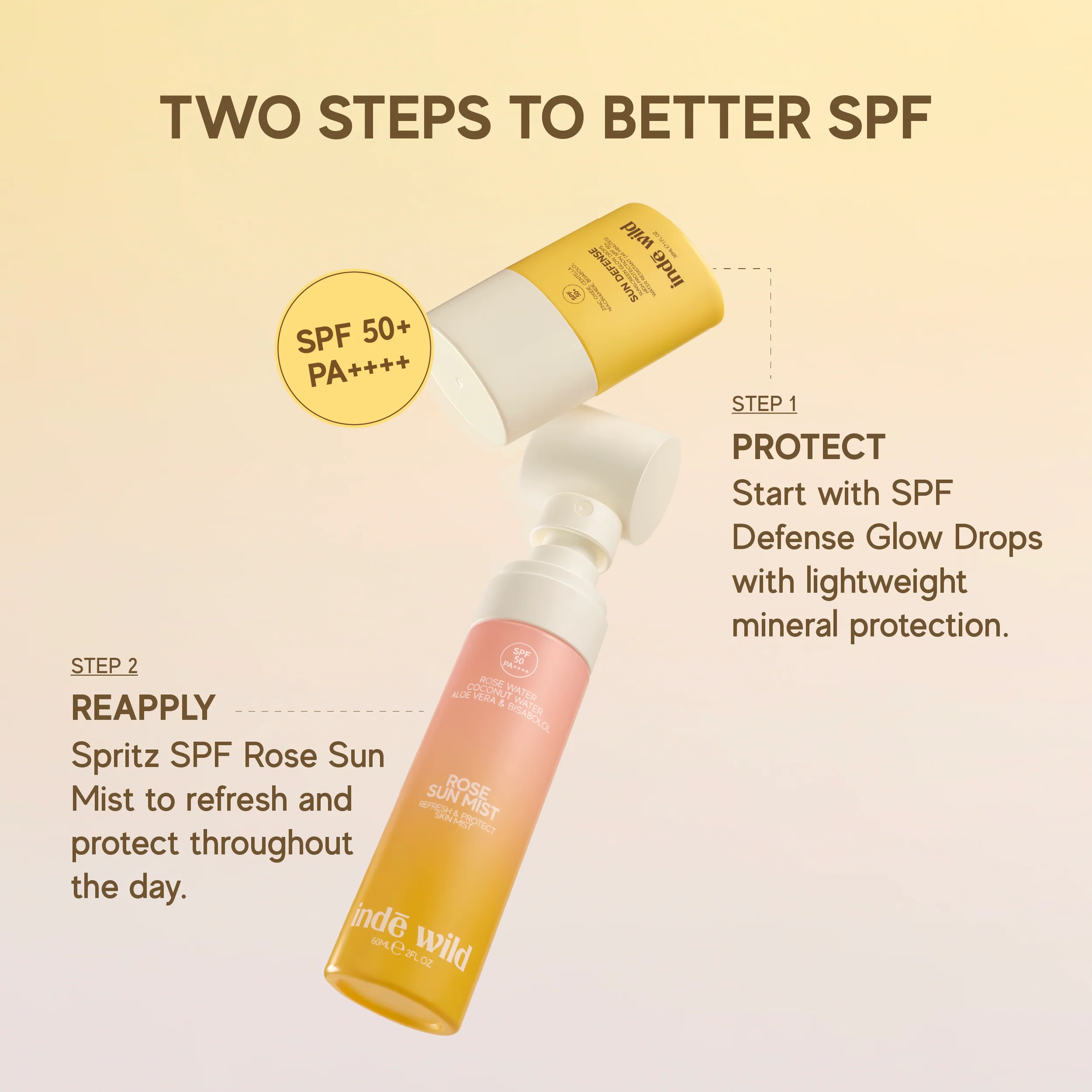 SPF Power Pair - Image 5